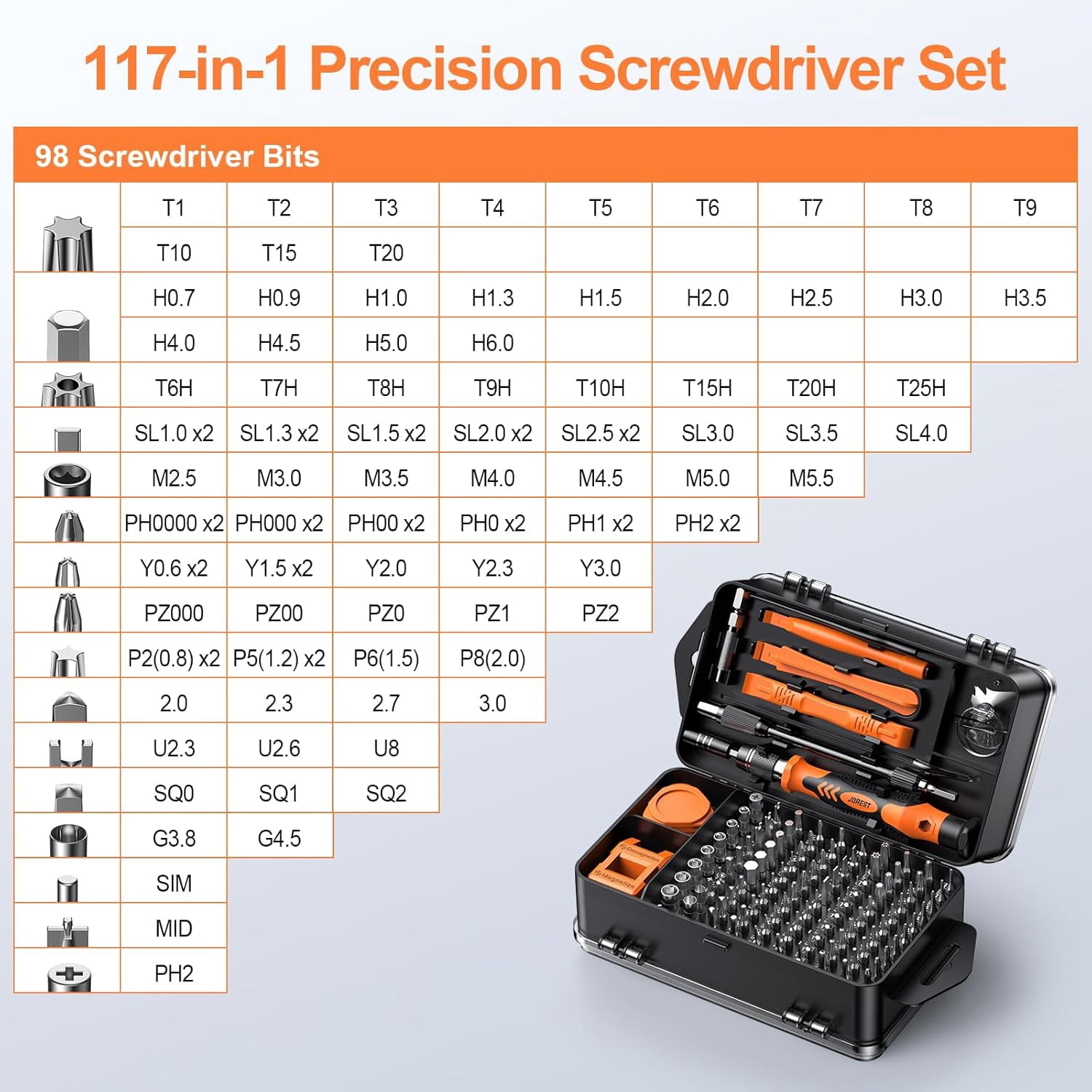 117 in 1 Precision Screwdriver Set, Tool Gifts for Men, Mini Repair Tool Kit with Torx Triwing Bits, Repair for Computer, Macbook, Laptop, PC, RC, PS5, iphone, Electronics, XBOX, Glasses