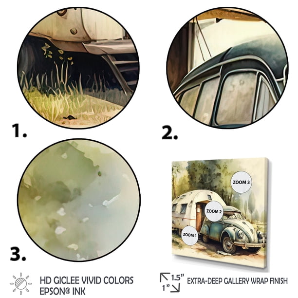 Designart Vintage Camping Decor Canvas Wall Art - Walmart Business