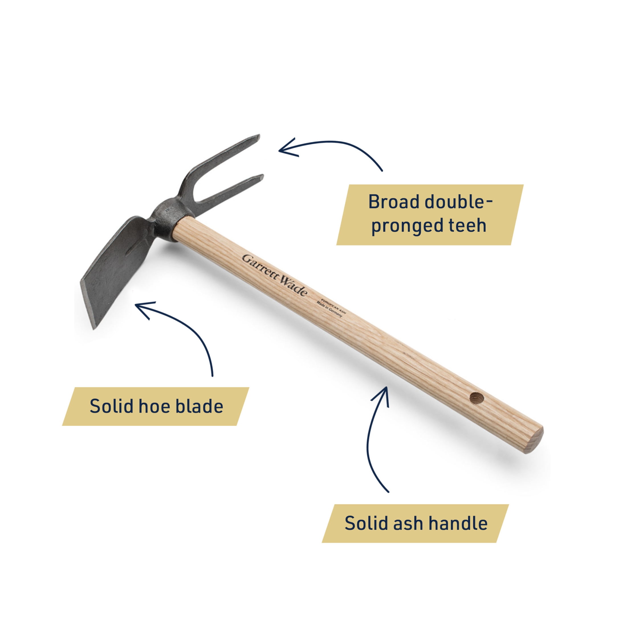 Kings County Tools 18” Garden Hoe & Cultivator – Dual-Sided Hand Tiller Tool with Wood Handle