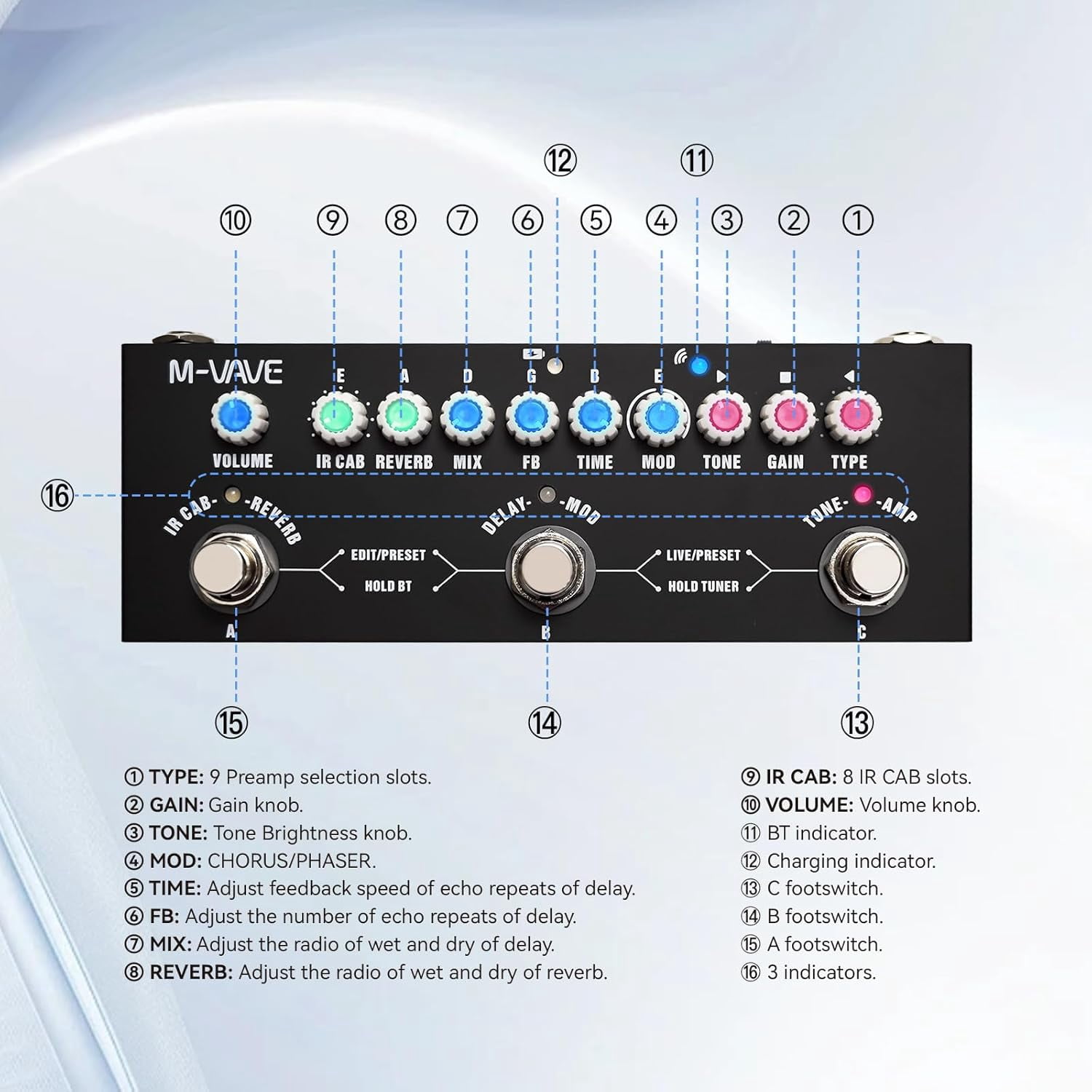 M-VAVE Multi Effects Guitar Pedal, Reverb Guitar Pedal, Delay, Chorus, Phaser, with IR Loading 9 AMP Models, CUBE-BABY Reverb Effect Pedal, Support Recording, Bluetooth 5.0