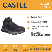 Herman Survivors Men's Castle Carbon Safety Toe Work Shoes
