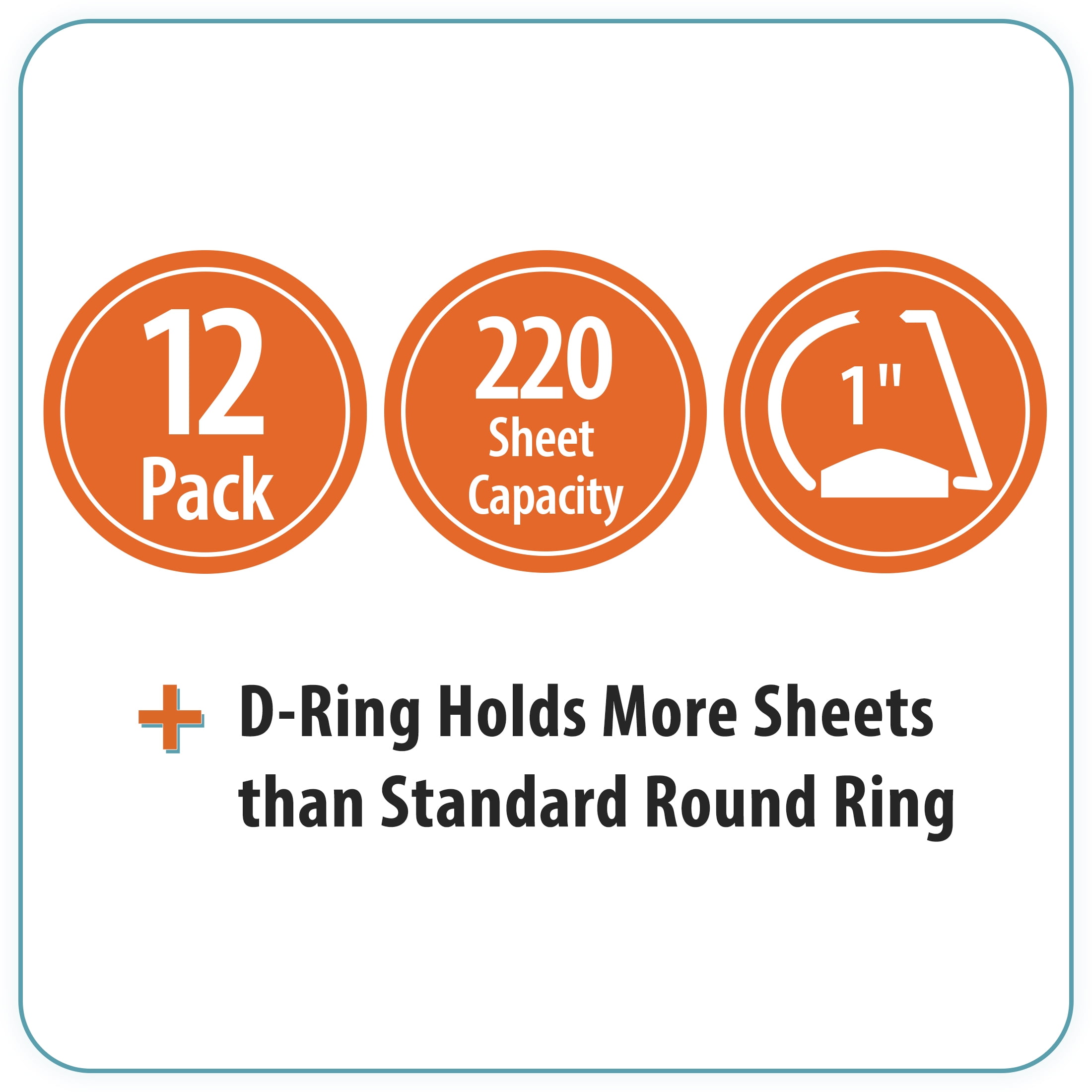 Pen+Gear 1-inch Durable Binder, Slanted D-Rings, Red, 12 Pack