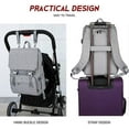 thumbnail image 3 of Diaper Bag Backpack for Mom & Dad Large Capacity Maternity Baby Nappy Bags (Dark Grey), 3 of 5