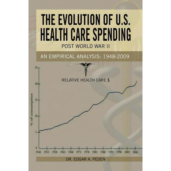 The Evolution of U.S. Health Care Spending Post World War II: An Empirical Analysis: 1948-2009 (Paperback) by Dr. Edgar A Peden