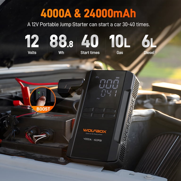 WolfBox JS24AIR 4000A Jump Starter With Air Compressor photo 2