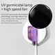 thumbnail image 3 of Compact UV Toothbrush Sanitizer with Rechargeable Battery for Travel and Home Use, 3 of 4