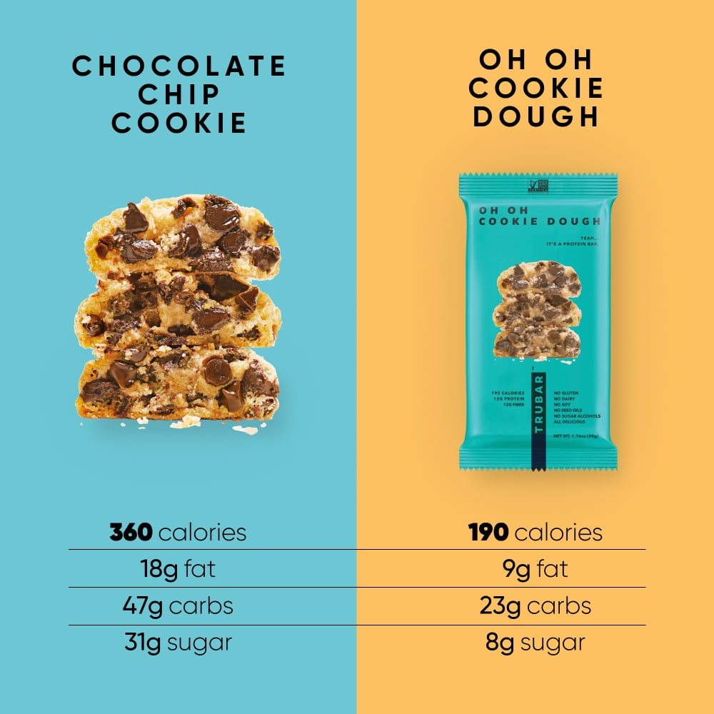 TRUBAR Protein Bar, Oh Oh Cookie Dough, Plant Based Protein, Vegan, Gluten Free, Kosher, 12 Count (Box)