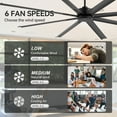 thumbnail image 4 of ALKAFY 84 inch Black Modern DC Ceiling Fan with Remote - 8 Aluminum Blades, 6 Speeds, Timer, Reversible for Warehouse/Living Room/Office, 4 of 11