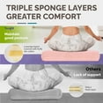 thumbnail image 3 of Yes4All Yoga Bolster for Restorative Yoga/Meditation Cushion with Triple-Layer Sponge, 3 of 7