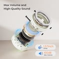 thumbnail image 5 of Imego Portable Mini Magnetic Bluetooth Speaker Adjustable Phone Stand & Kitche, Refrigerator, Anything Magnet, Gifts White, 5 of 7