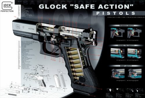 Peel-n-Stick Poster of Safety Protection Weapon Poster 24x16 Adhesive  Sticker Poster Print - Walmart.com