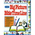 thumbnail image 2 of The Big Picture Bible Timeline (Paperback), 2 of 2