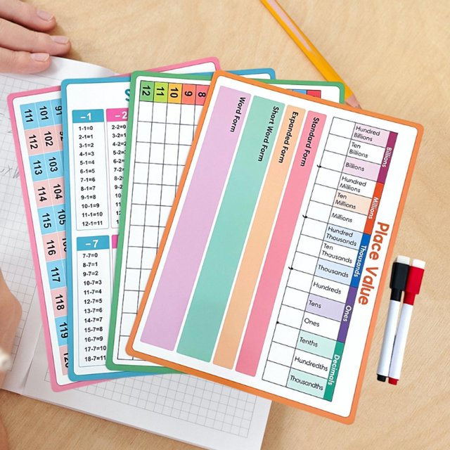 Tablero de gráfico de matemáticas de borrado seco de 4pcs, tabla de sustracción adicional, tabla de mesa educativa de matemáticas para el aula de la