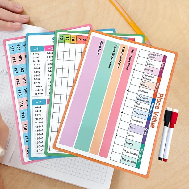 Tablero de gráficos de matemáticas de borrado seco 4x, doble cara, enseñar adición de sujeción de sustracción Tabla de sustracción para la escuela