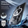 thumbnail image 4 of Set de fundas ESR Classic Series Translucent Matte para iPhone 15 Pro Max, 4 of 9
