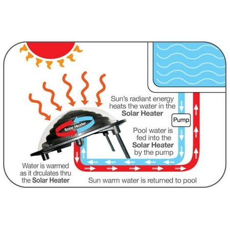 kokido pool heater