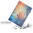 thumbnail image 5 of TECH CIRCLE Wallet Case For Lenovo Tab M10 (3rd Gen) 10.1" 2022,PU Leather Folio Smart Stand Case with Pencil Holder Auto Wake Sleep Hand Strap Magnectic Cover,Tree, 5 of 8