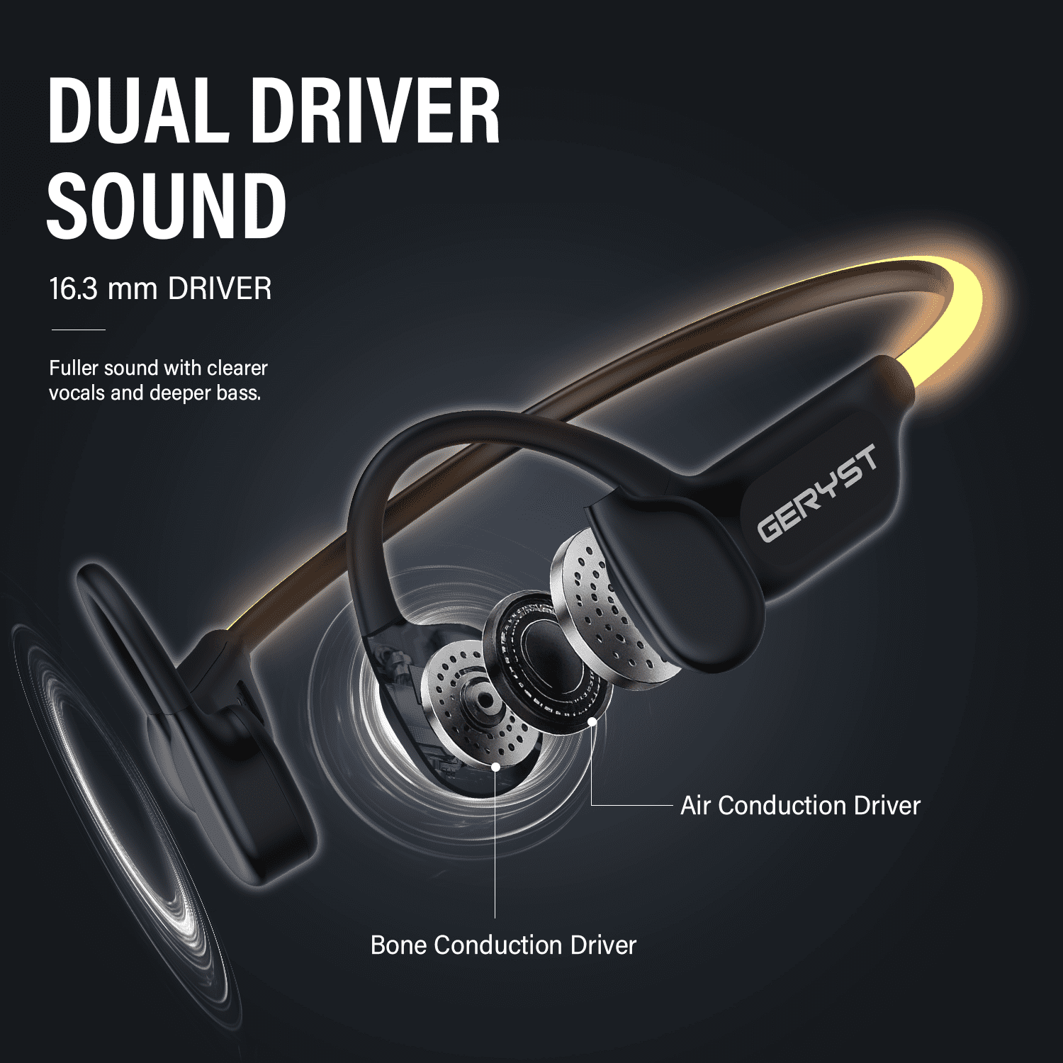 Bone Conduction Headphones Bluetooth 6.0 Open Ear Headphones with Dual Driver Sound, LED Safety Light, Game Mode & Dual Device Connection, IP67 Sport Headphone for Night Running, Cycling, Workout thumbnail 8