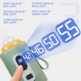 thumbnail image 4 of Portable Bottle Warmer for Travel, 3.15*5.5 Inch Portable Baby Bottle Insulation Cover with LCD Display, Adjustable Bottle Warmer with Temperature Control, Baby Milk Heat Keeper for Car Travel, 4 of 9