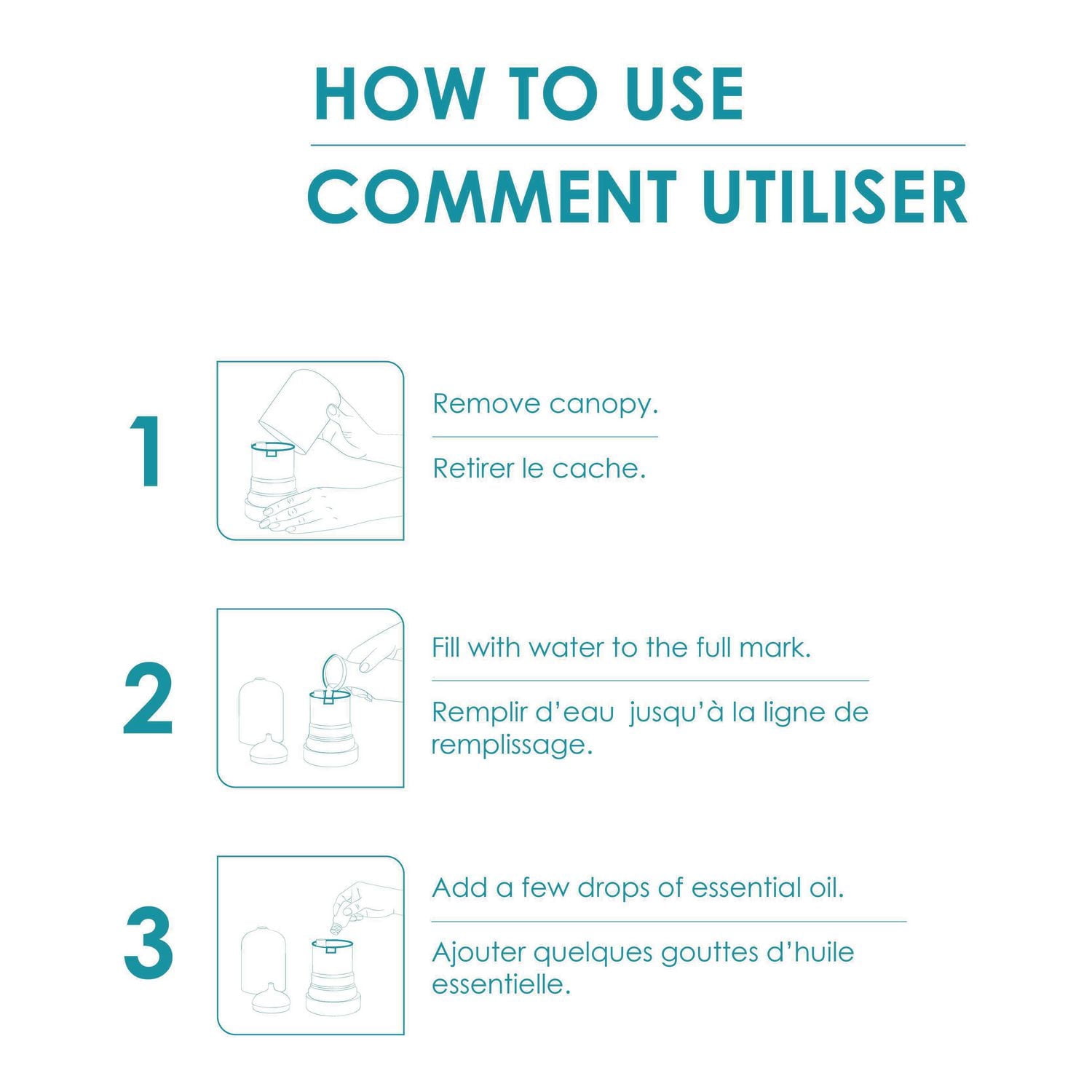 Simply Essentials 100mL Diffuser - Anika