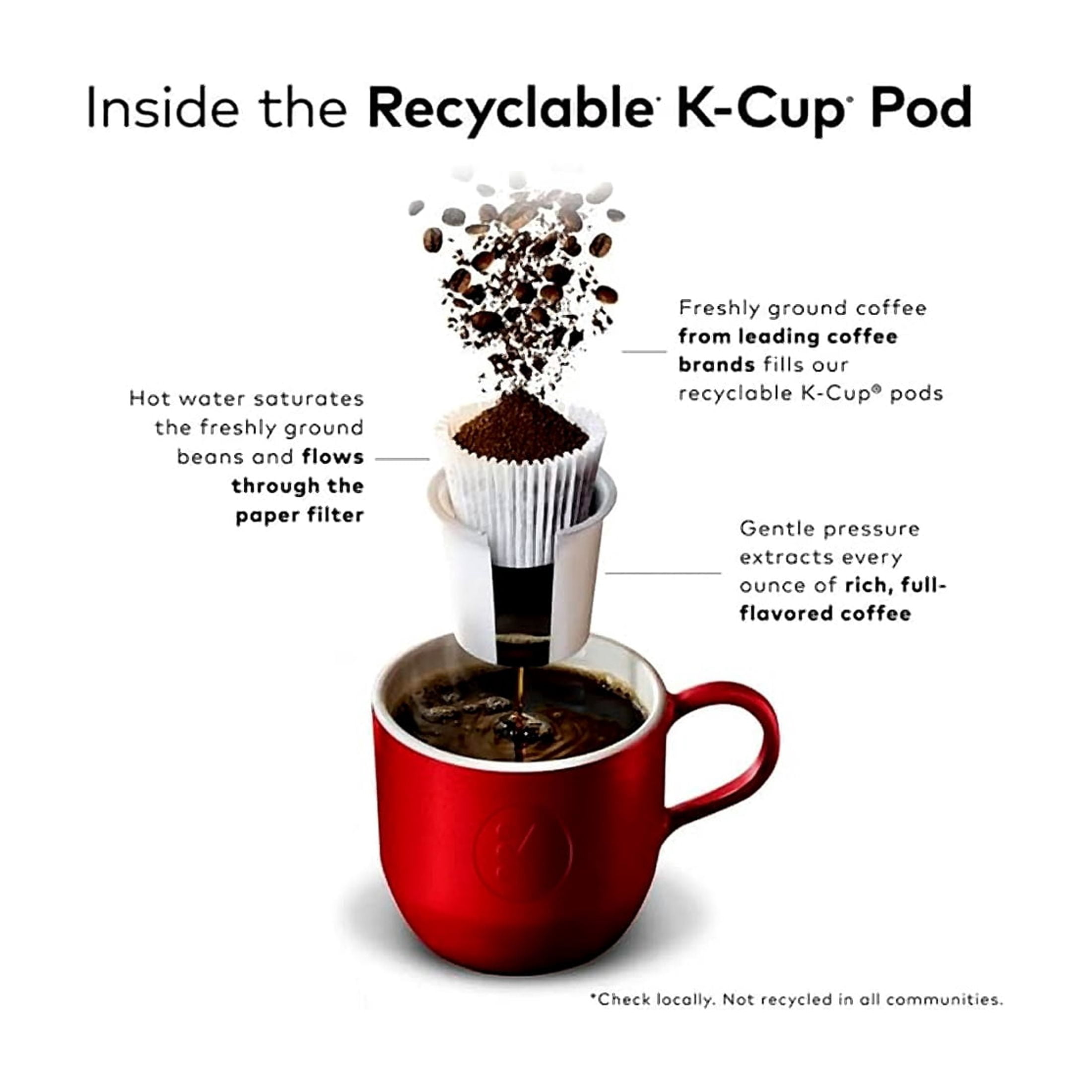 Keurig Barista Prima Coffeehouse Decaf Italian Roast Coffee K-cups (48-count)