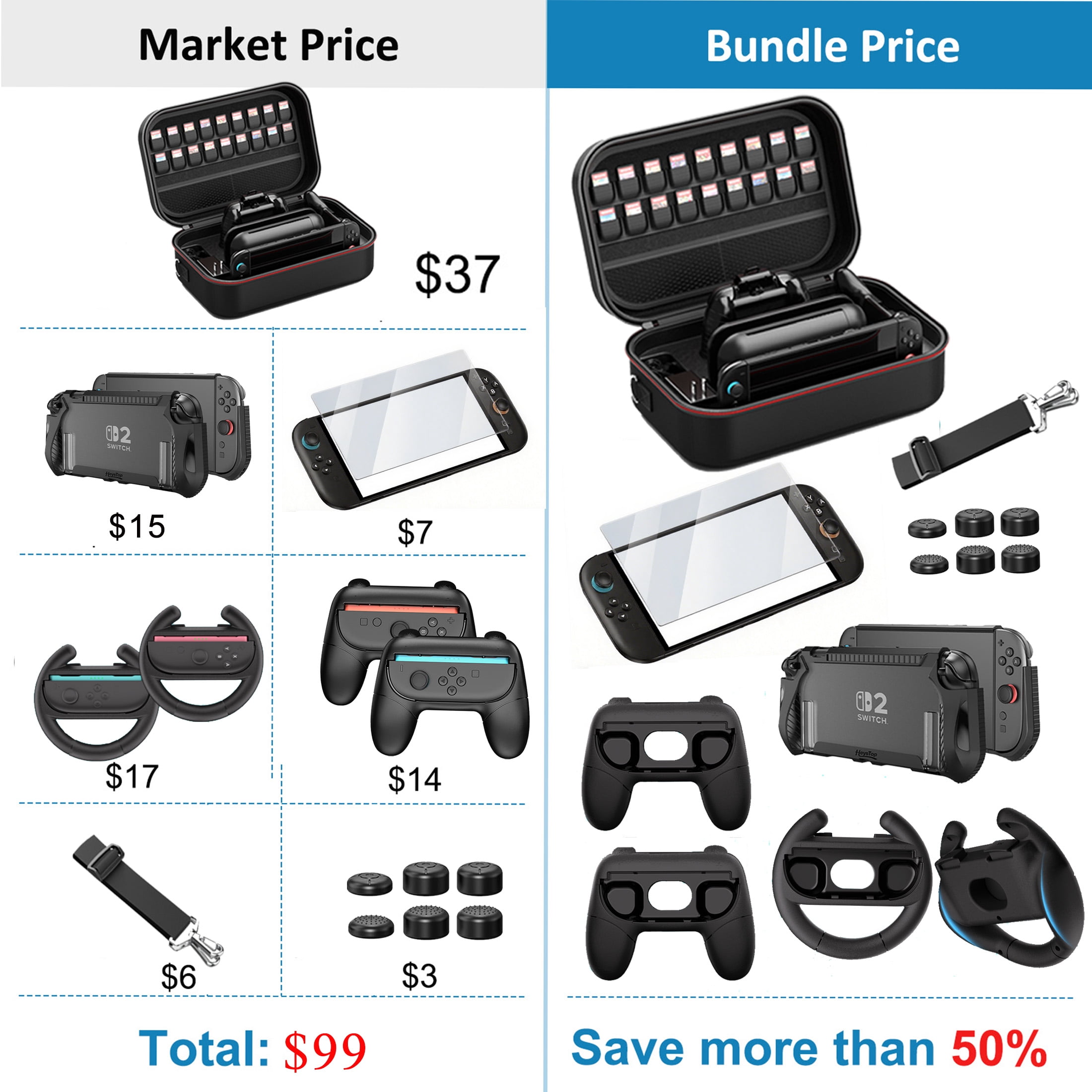 HEYSTOP Nintendo Switch 2 Accessories Bundle, Screen Protector