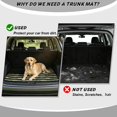 thumbnail image 5 of KUIFORTI Camouflage Flag SUV Trunk Mat 29" x 39" Cargo Mat Rear Trunk Line Durable Vehicle Interior Accessories Anti-Slip Washable for Sedans, SUVs, Trucks, 5 of 7