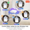 thumbnail image 4 of ZigBee Radiator Thermostat Heating Temperature Controller Tuya ZigBee 3.0 TRV Temperature Control Gauge Thermostatic Radiator, 4 of 8