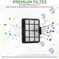 thumbnail image 2 of Replacement HEPA Filter Compatible with for NEN180 Bagless Canister Vacuum Cleaner(4Pack), 2 of 5