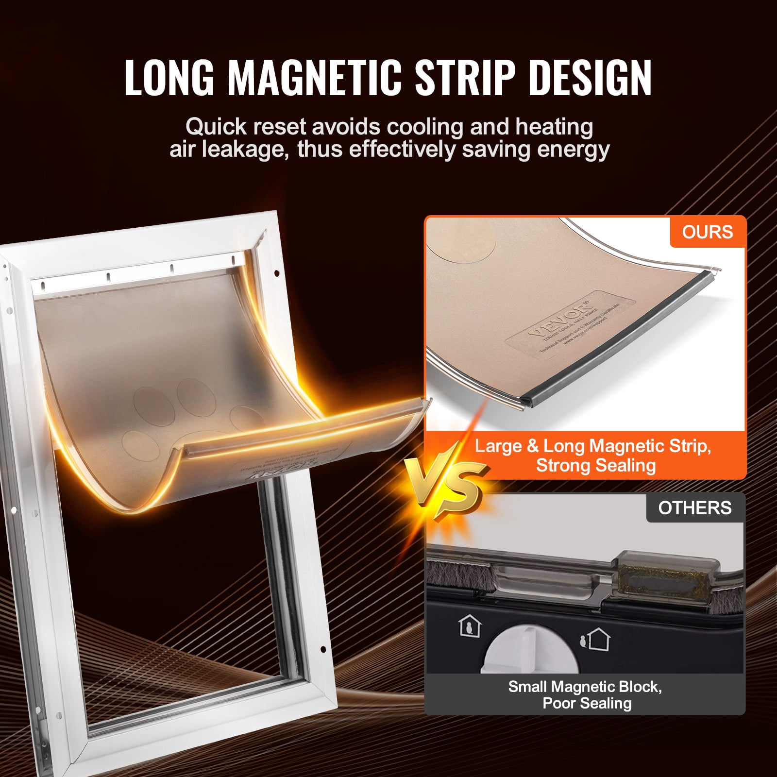 VEVOR Pet Door Replacement Flap, Compatible with VEVOR Flap Pet Doors, Measures 8.25" x 12.25" Longer Lasting, Weather-proof, Thickened PVC Dog Door Replacement Flap with Long Magnetic Strip (Medium)