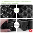 thumbnail image 3 of 5Pcs Seed Starter Tray w/ Heightened Lids Seedling Tray w/ Adjustable Humidity Dome and Base Plant Germination Tray Mini Propagator Seed Starter Kit for Seeds Growing Starting, 3 of 10