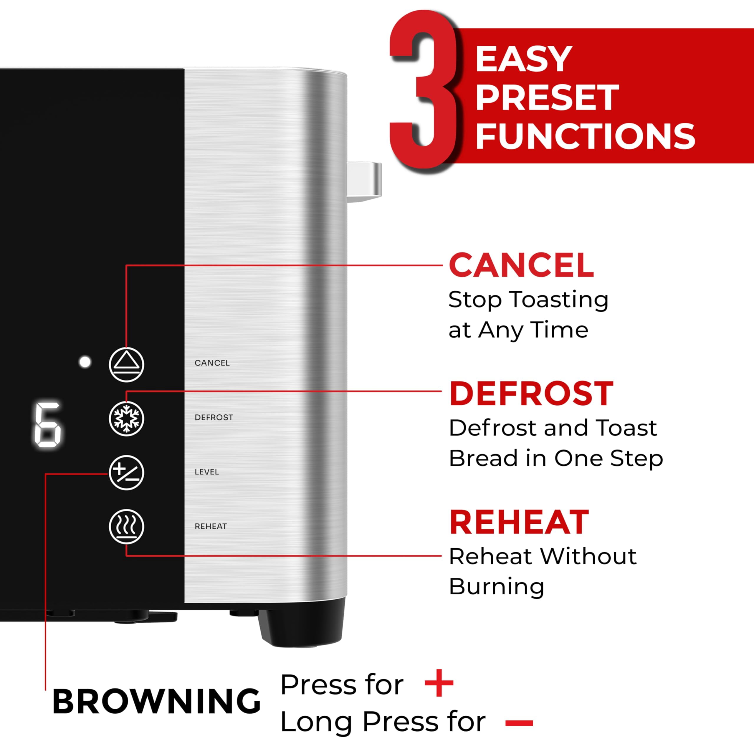 MÜELLERHOME UltraToast 4-Slice Toaster – Full Stainless Steel, Extra-Wide Slots for Bagels/Waffles, 6 Browning Levels, LED Display, Cancel/Defrost/Reheat, Removable Tray.