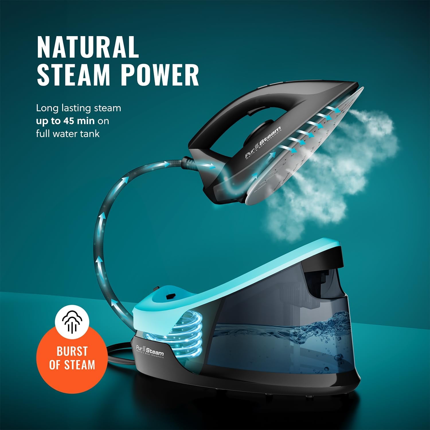 PurSteam Steam Iron Station Max for Clothes, Powerful 1700W, Ceramic Soleplate, 50.7 oz Removable Water Tank, Auto Shut-off, Anti-Drip, Black