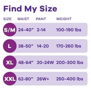 Always Discreet Adult Incontinence Underwear for Women, Size S/M, 64 CT