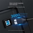 thumbnail image 1 of Printer Cable USB 3.0 Type a Male to B Male Cable for Printer 1.5M, 1 of 5