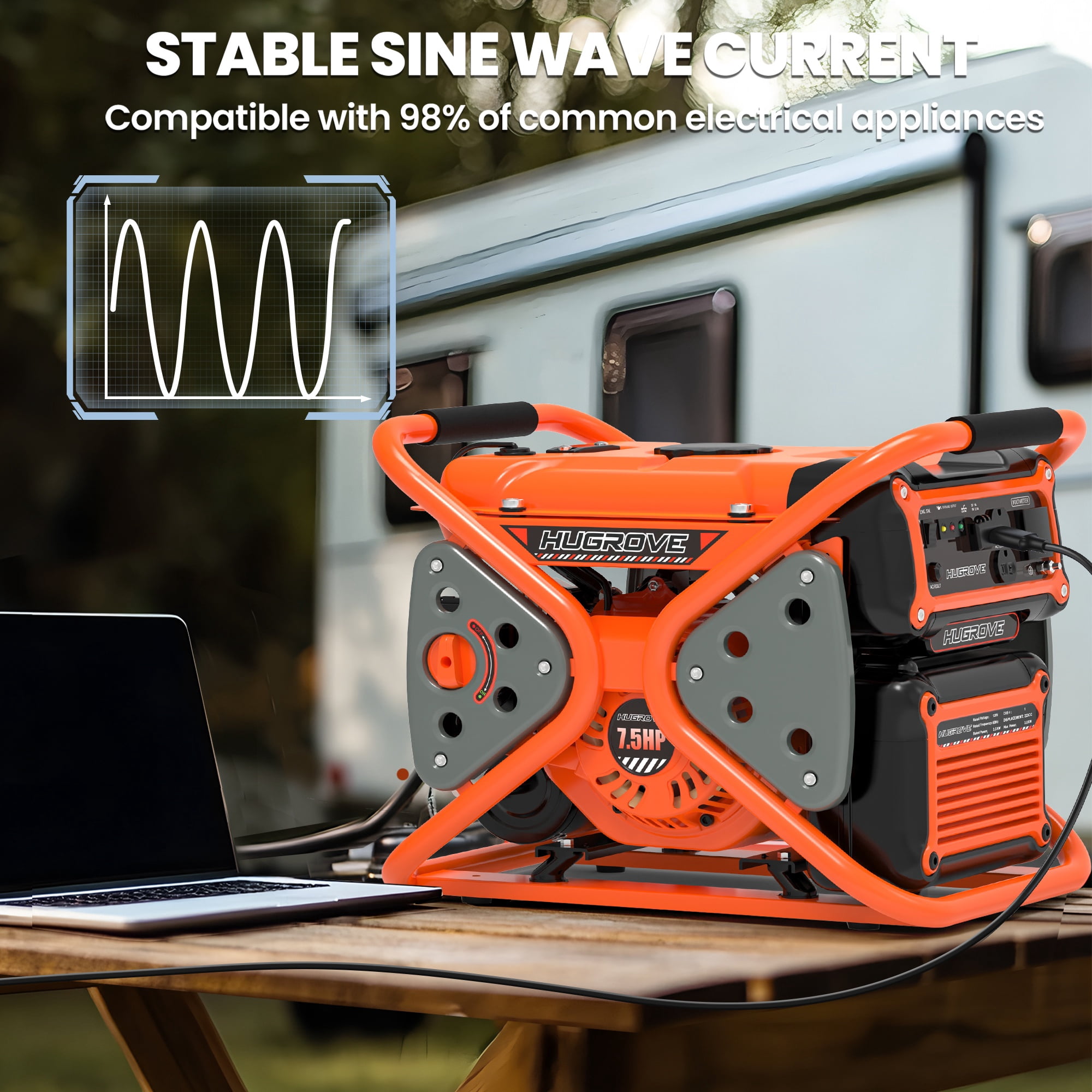 Gas Generator Home Backup, 3800W Inverter Generator with Powerful 223CC Engine, Potable Generator w/ X Steel Frame, 60LBS Portable, 67db