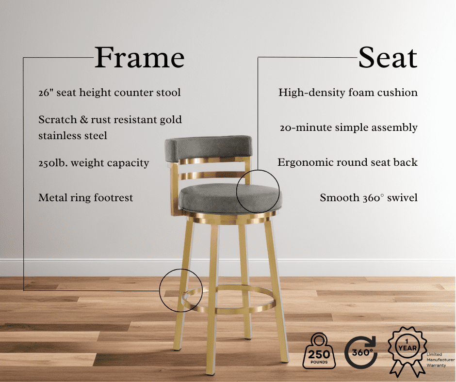 Madrid 26" Swivel Counter Stool with Gold Brushed Stainless Steel and Vintage Gray Faux Leather