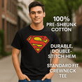 thumbnail image 5 of Bioworld Superman Logo Men's Natural Tee - Classic DC Comic Graphic T-Shirt, Cotton-XXL, 5 of 5