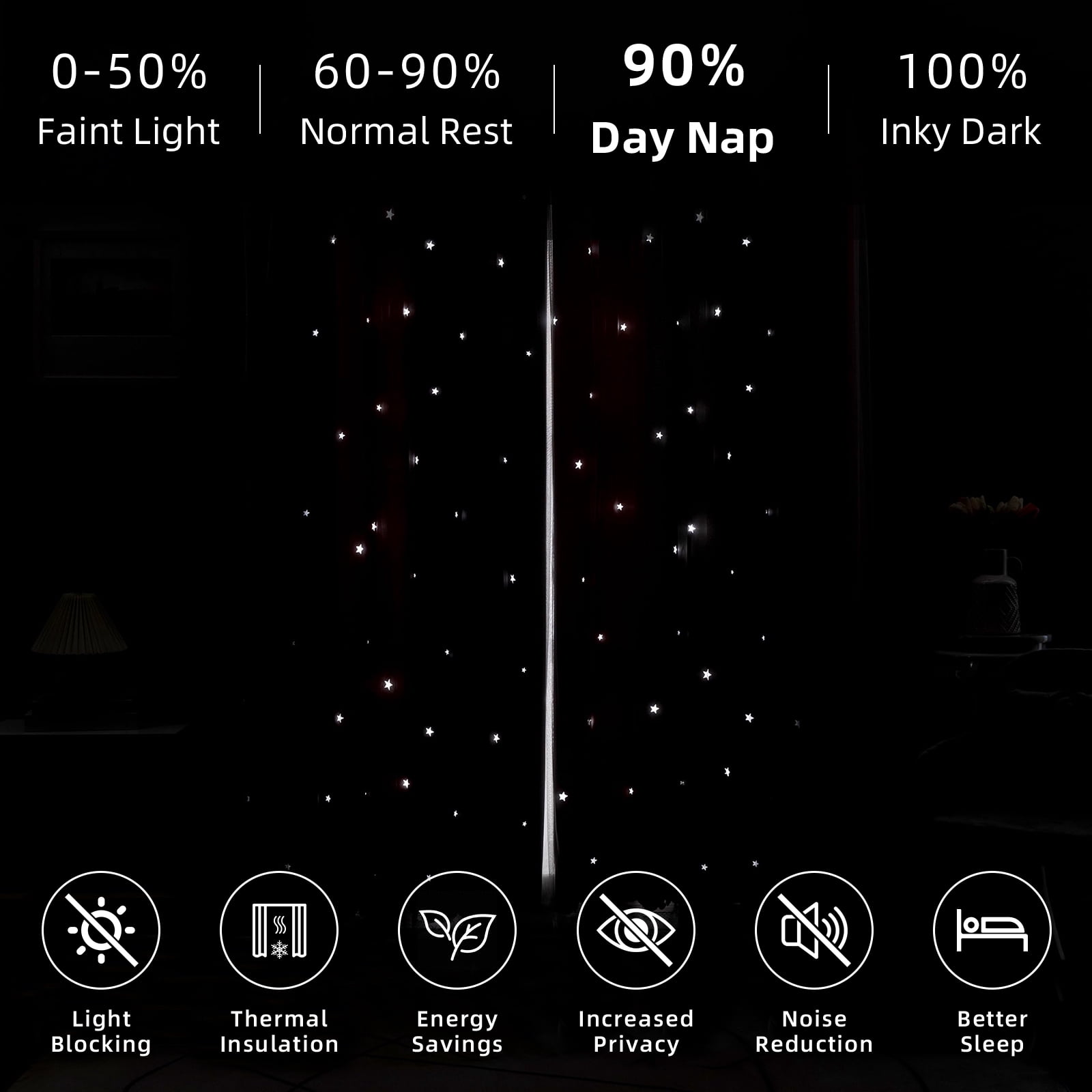 CshidWorld Blackout Curtains for Girls Kids Bedroom, Colorful Double Layer Star Cut Out Curtains for Girls Room Nursery Home Decor, 52''x 63'', 1 Panel