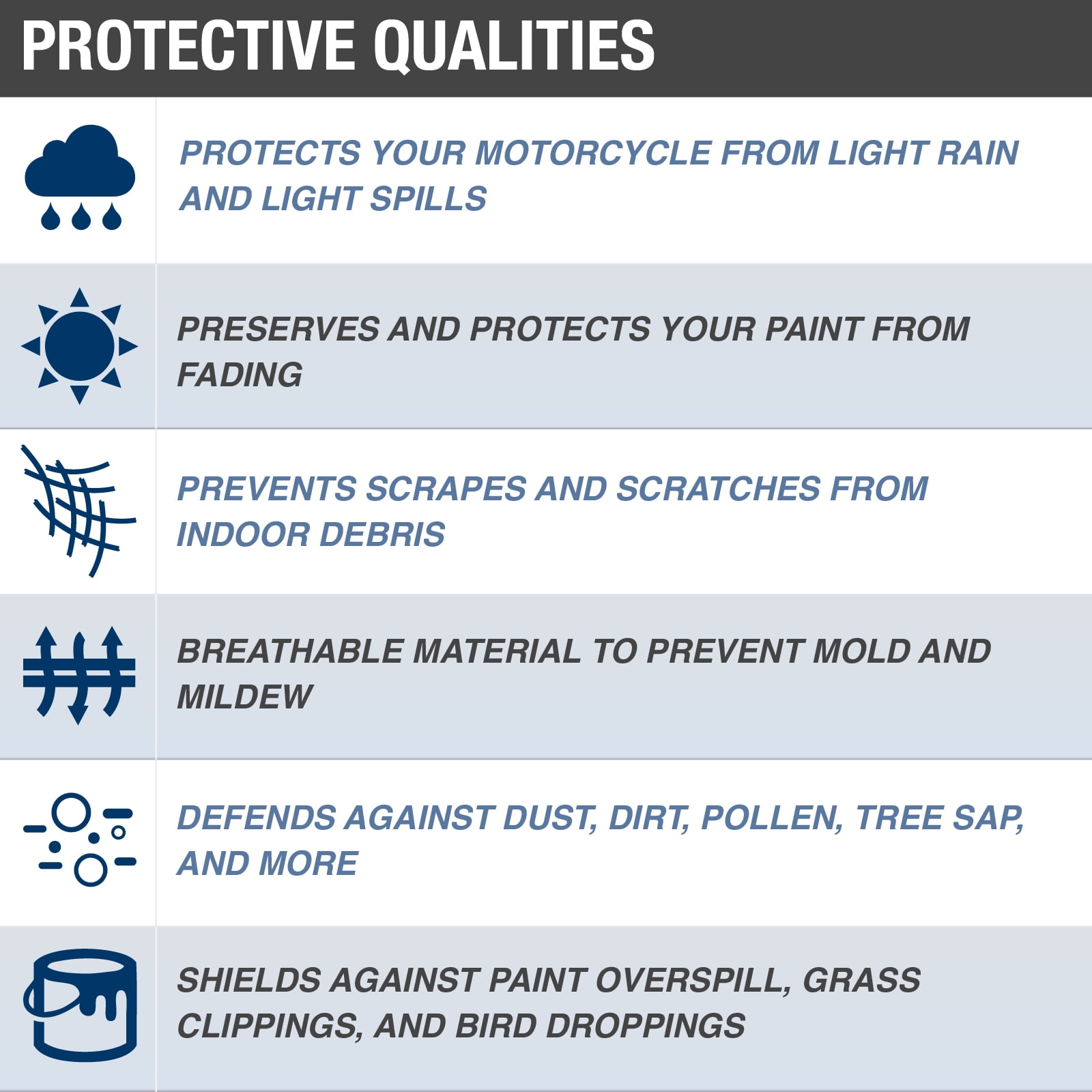 Budge Waterproof Motorcycle Cover, Moderate Rain and Dirt Protection for Motorcycles, Multiple Sizes