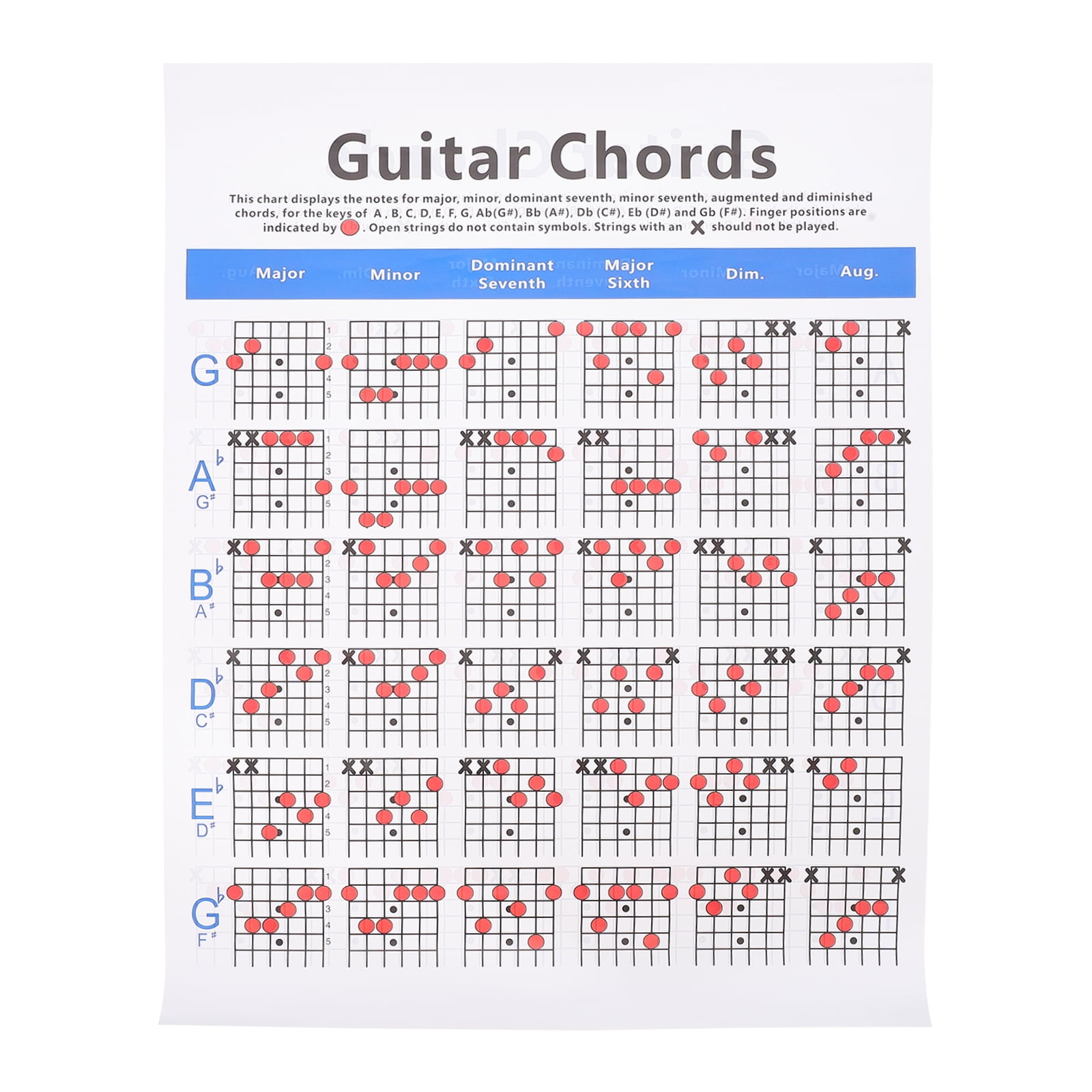Guitar Chord Practice Chart Guitar for Beginners Kids Ukulele Fingering ...