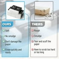thumbnail image 4 of Mr. Pen Premium Pencil Eraser, White, 8 Pack, 4 of 9
