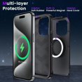 thumbnail image 6 of Magnetic Designed for iPhone 15 Pro Max & iPhone 14 Pro Max Case 6.7", [ Grade Drop Protection] [Compatible with MagSafe] Dual Layer Heavy Duty Protective Phone Case Cover-Black, 6 of 14