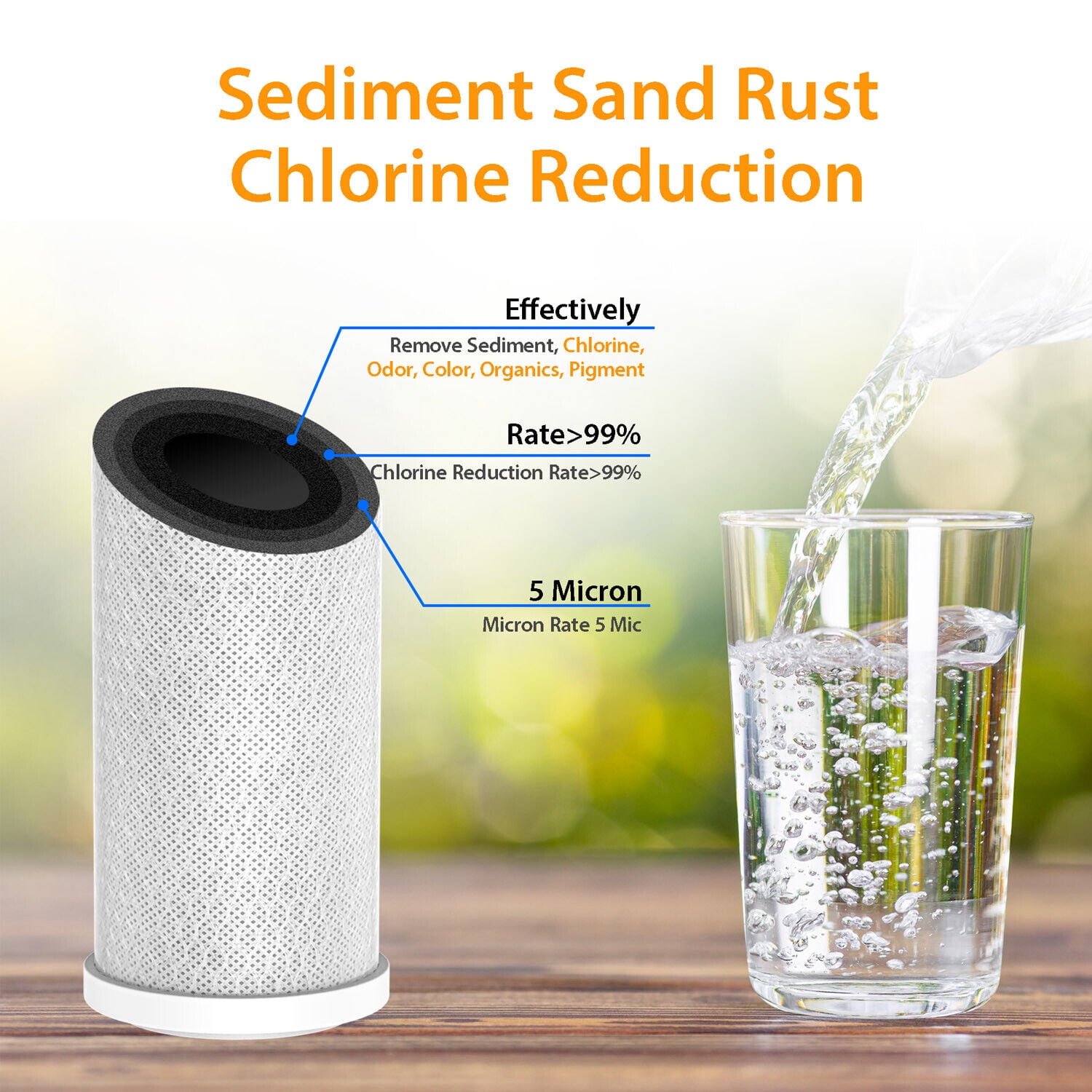 Membrane Solutions Whole House Water Filters Replacement, Activated Carbon Block Cartridge Coconut CTO Filter, Fits DB10P, GE GXWH40L, GXWH35F, BB10, FXHTC, FC15B, 1 Pack