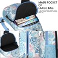 thumbnail image 4 of Crossbody Sling Backpack for Women Men Seashell Summer Beach Shoulder Sling Crossbody Casual Chest Bag for Travel Sports Running Hiking, 4 of 6
