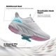 thumbnail image 4 of Zapatillas Deportivas Slip-On para Mujer ALLSWIFIT Gris Claro y Morado, 4 of 8