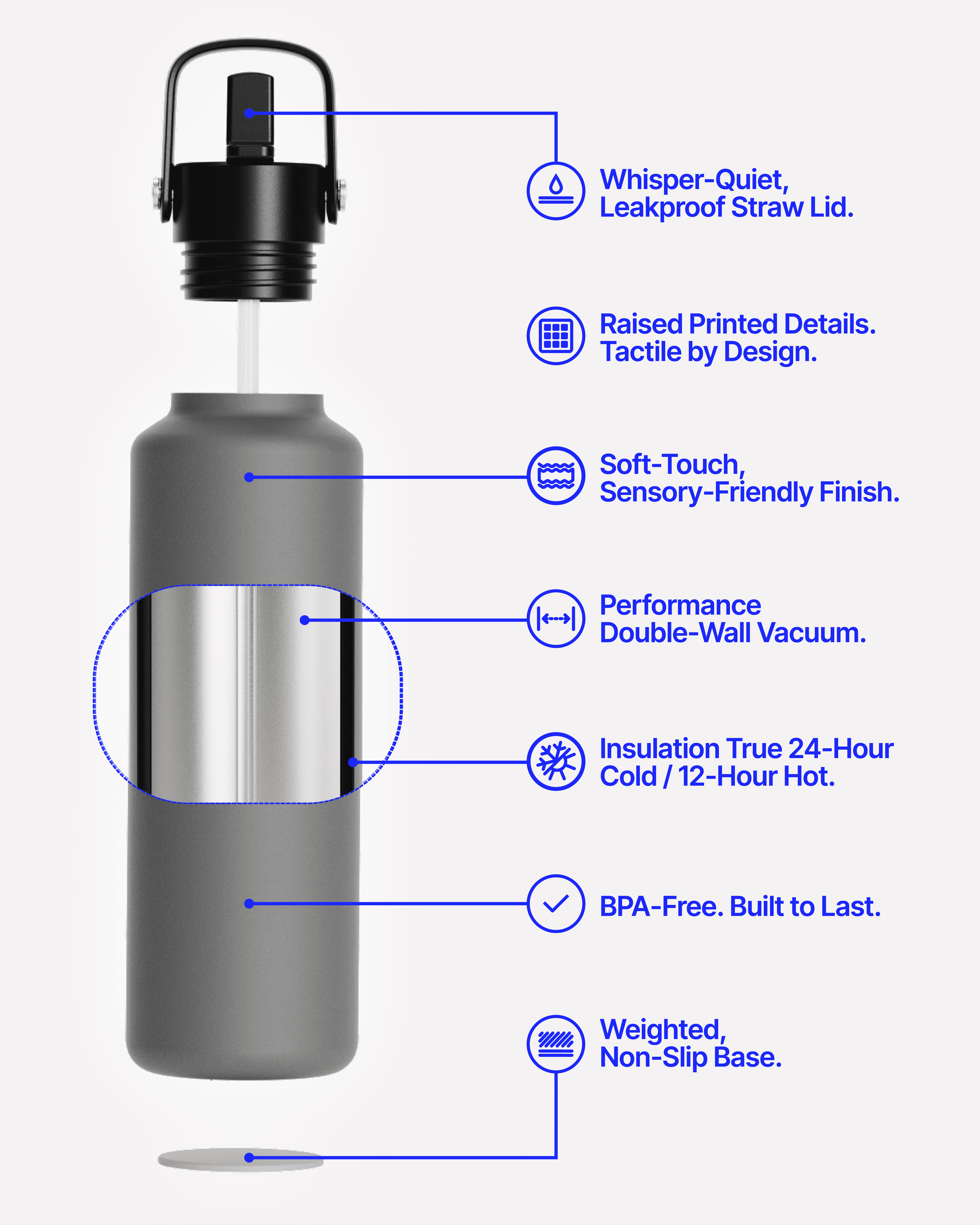 Official FIFA World Cup 26 Drib Insulated Water Bottle – USA Edition 24oz