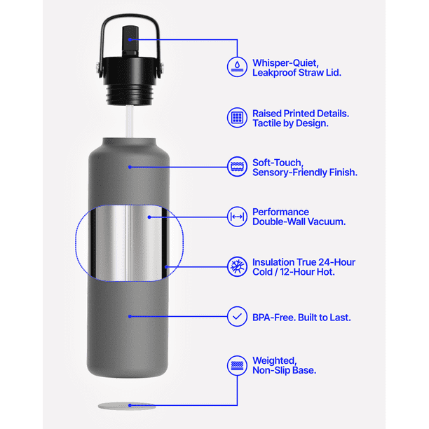 【非売品】FIFA World Cup 26 Miami ホスピタリティ記念品 Official FIFA World Cup 26 Drib Insulated Water Bottle – Miami