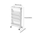 thumbnail image 2 of Taicans 5 Tier Trolley Rolling Book Cart Mobile Bookshelf,Multi-Functional Movable Storage Book Shelves,Slide Out Storage Organizer Narrow Mobile Shelving Unit for office,Dorm,Classroom,Nursery D, 2 of 6