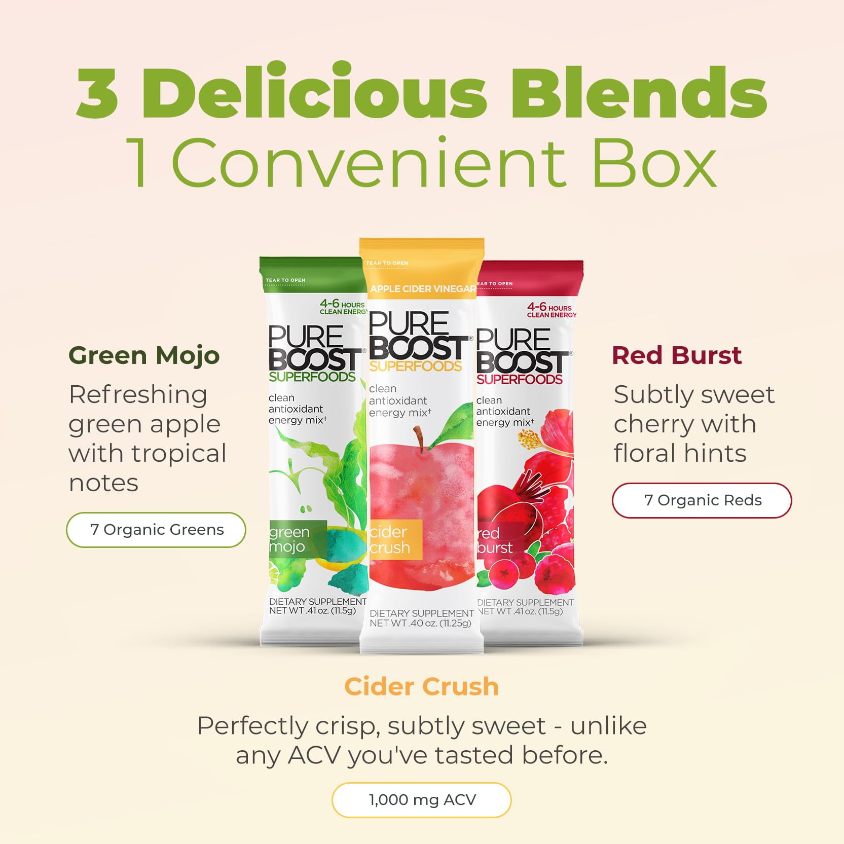 Pureboost Superfoods Clean Energy Booster Refreshing Enery Drink Mix with Apple Cider Vinegar, Organic Superfoods, Sugar-Free Electrolytes,